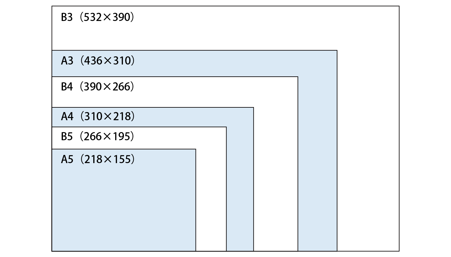 オフセット・筆耕用 賞状用紙