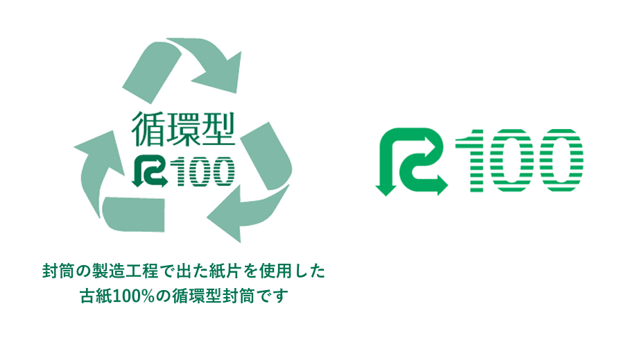 循環型RC100・RC100