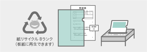 紙製クリアファイルの使い方04