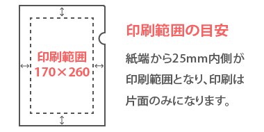 データ入稿