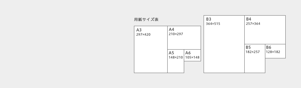 封筒をサイズから探す