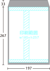 角4