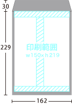 角6