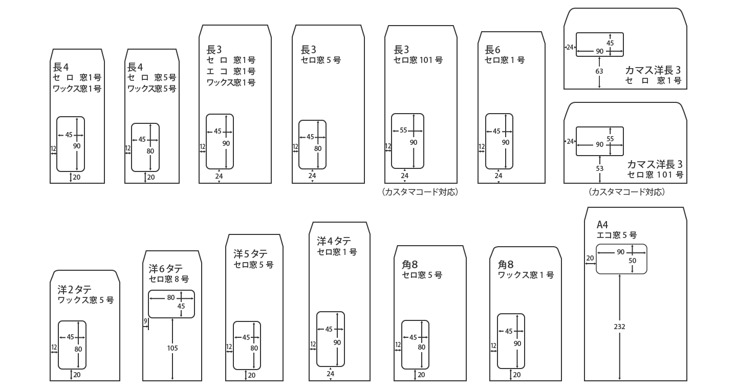 窓寸法と位置